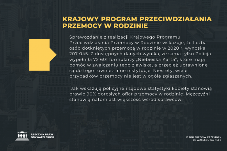 grafika z fragmentem komunikatu o Programu przeciwdziałaniu przemocy w rodzinie 