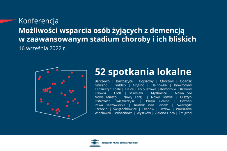 Plansza z wymienionymi miejscowościami, w których odbyły się spotkania lokalne, oraz zaznaczoną ich lokalizacją na mapie Polski