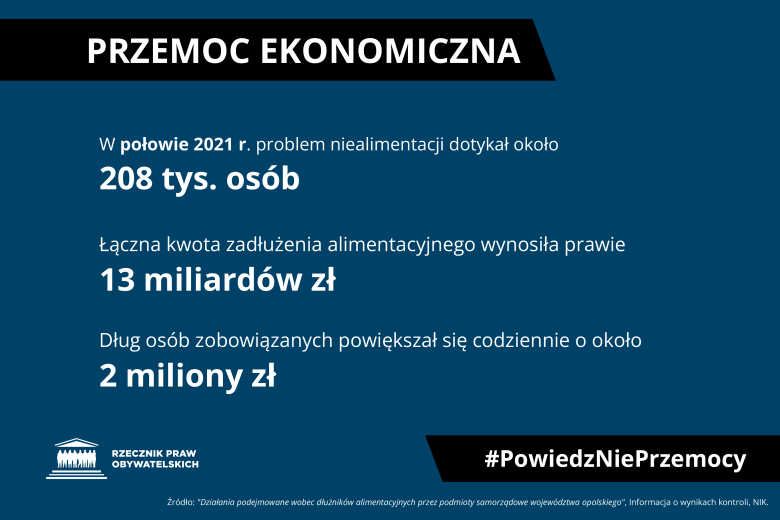 Infografika z danymi statycznymi z komunikatu