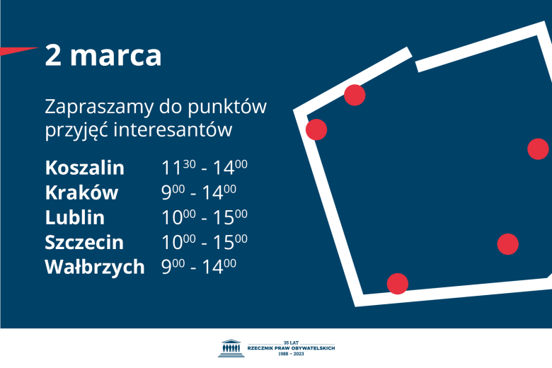 Plansza z tekstem "2 marca zapraszamy do punktów przyjęcia interesantów: Koszalin - 11.30-14.00 - Kraków - 9:00-14:00 - Lublin - 10:00-15:00 - Szczecin - 10:00-15:00 - Wałbrzych - 9:00-14:00