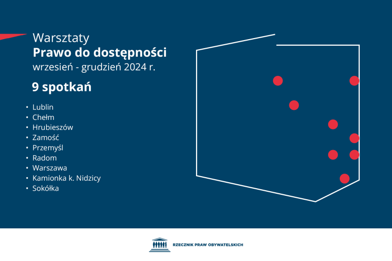 Plansza z tekstem "Warsztaty Prawo do dostępności - wrzesień-grudzień 2024 r. - 9 spotkań: Lublin, Chełm, Hrubieszów, Zamość, Przemyśl, Radom, Warszawa, Kamionka k. Nidzicy, Sokółka" i ilustracją przedstawiającą uproszczone kontury granic Polski, na których naniesione są lokalizacje wymienionych miejscowości.