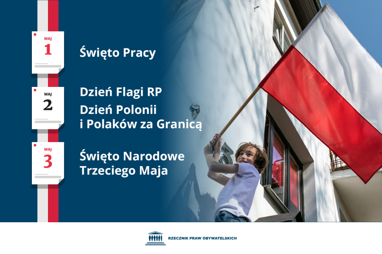 Plansza z tekstem "1 maj - Święto Pracy; 2 maj - Dzień Flagi RP, Dzień Polonii i Polaków za Granicą; 3 maj - Święto Narodowe Trzeciego Maja" i ilustracją przedstawiającą dziecko machające biało-czerwoną flagą