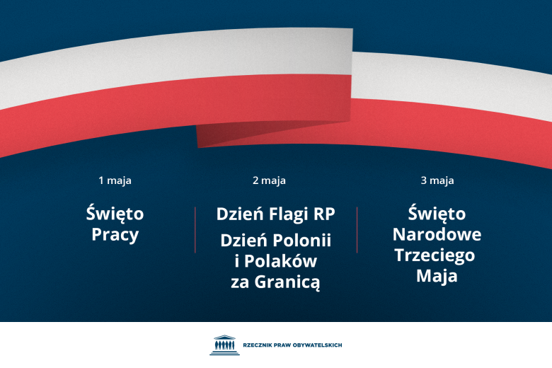 Plansza z ilustracją przedstawiającą długą, biało-czerwoną wstęgę i podpisem "1 maja - Święto Pracy; 2 maja - Dzień Flagi RP, Dzień Polonii i Polaków za Granicą; 3 maja - Święto Narodowe Trzeciego Maja"