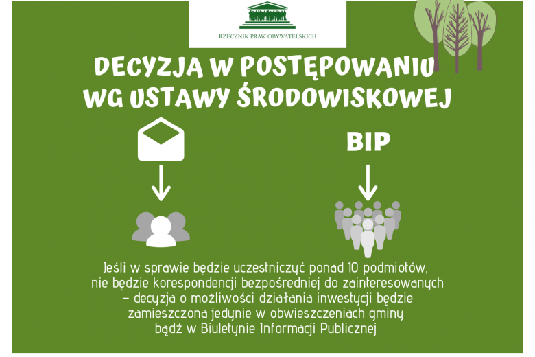 jak będzie można się dowiedzieć o powstającej inwestycji