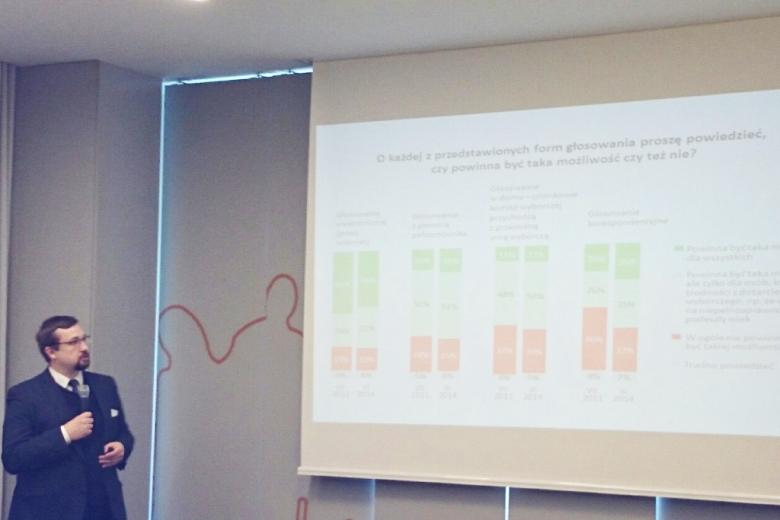 na zdjęciu dr Jarosław Zbieranek przedstawia wyniki badań opinii publicznej