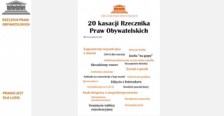 Mem z okładką z czarnymi i pomarańczowymi literami