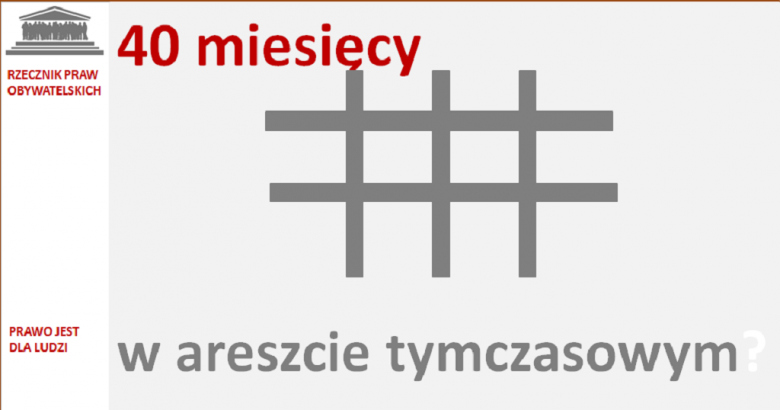 Grafika: krata i napis: "40 miesięcy w areszcie tymczasowym?"