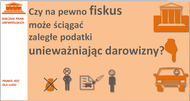 Grafika: fiskus zabiera darowany samochód