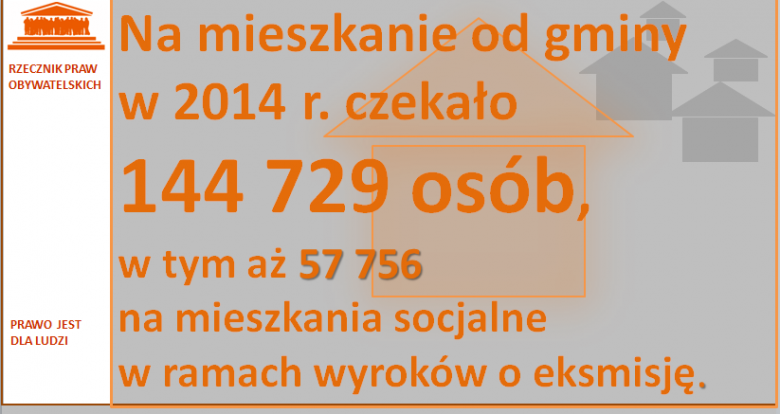 Grafika: pomarańczowy napis z liczbami na szarym tle