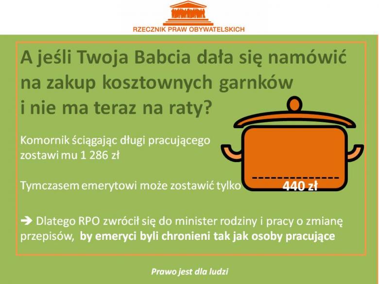 Zielona grafika z pomarańczowym garnkiem