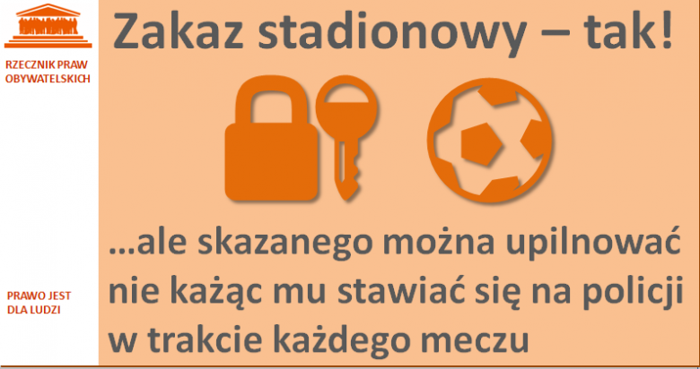 Grafika: kłódka i piłka na pomarańczowym tle