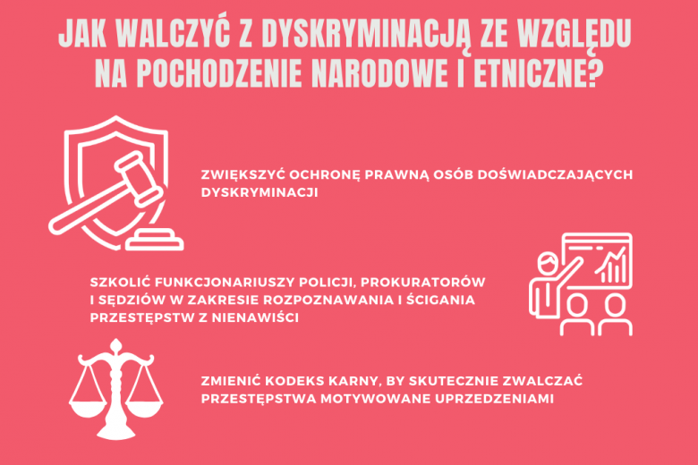 czerwona plansza z zaleceniami dotyczącymi zwalczania dyskryminacji