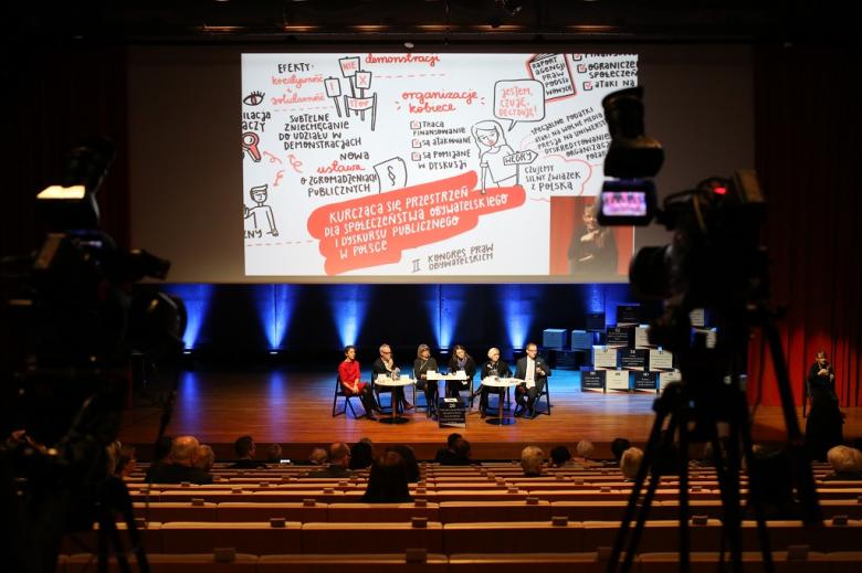 Paneliści na scenie, a nad nimi powstająca na żywo relacja graficzna z debaty