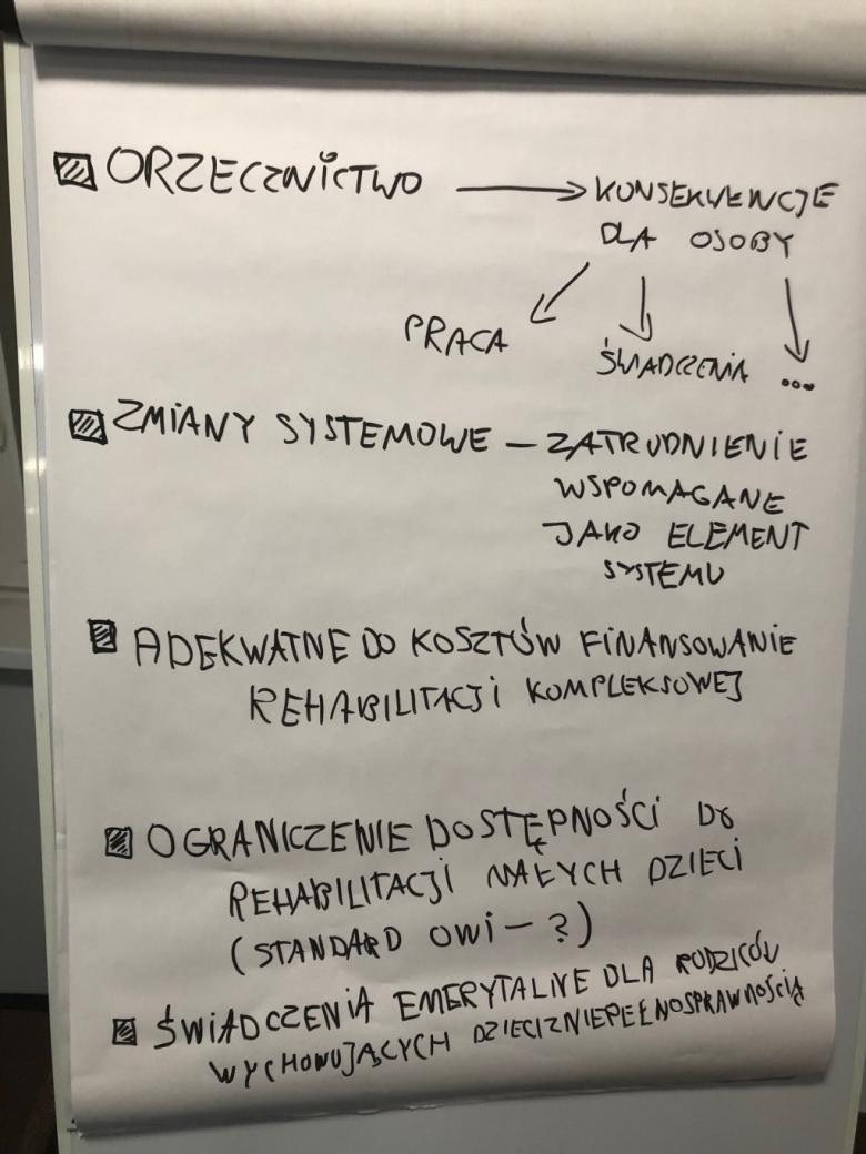 Postulaty spisane na tablicy (omówione w tekście)