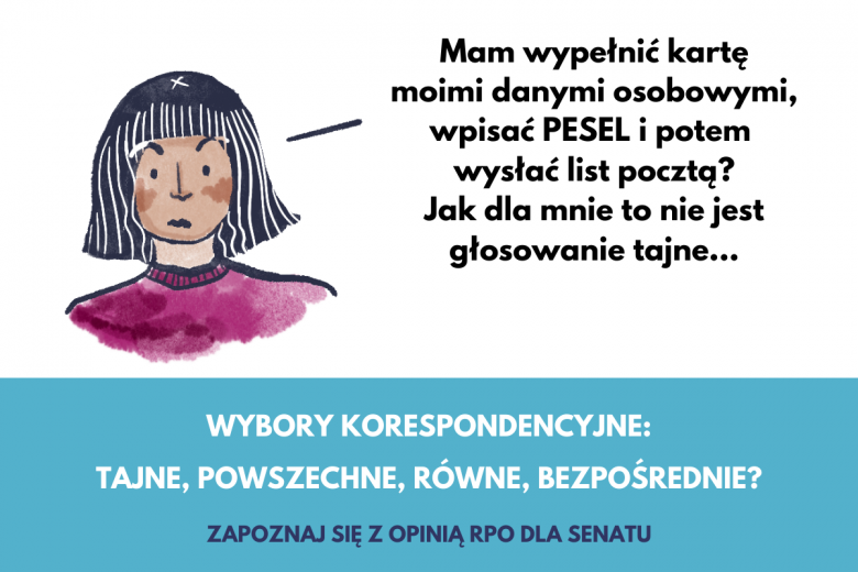 Grafika o wyborach korespondencyjnych, czy moje dane osobowe są bezpieczne?