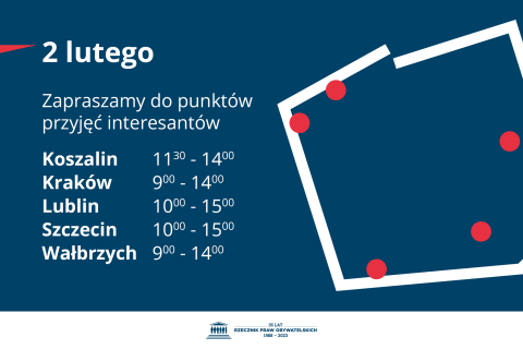 Plansza z tekstem "2 lutego zapraszamy do punktów przyjęć interesantów: Koszalin 11:30-14:00, Kraków 9:00-14:00, Lublin 10:00-15:00, Szczecin 10:00-15:00, Wałbrzych 9:00-14:00"