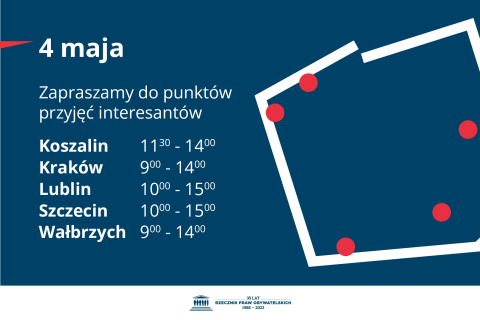 Plansza z tekstem "4 maja zapraszamy do punktów przyjęcia interesantów: Koszalin - 11.30-14.00 - Kraków - 9:00-14:00 - Lublin - 10:00-15:00 - Szczecin - 10:00-15:00 - Wałbrzych - 9:00-14:00"