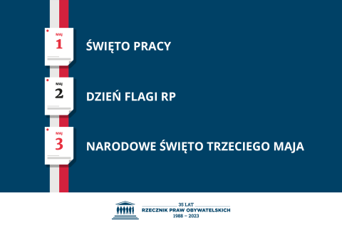 Plansza z tekstem - 1 maja: Święto Pracy; 2 maja: Dzień Flagi RP; 3 maja: Narodowe Święto Trzeciego Maja