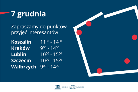 Plansza z tekstem "7 grudnia zapraszamy do punktów przyjęcia interesantów: Koszalin - 11.30-14.00 - Kraków - 9:00-14:00 - Lublin - 10:00-15:00 - Szczecin - 10:00-15:00 - Wałbrzych - 9:00-14:00