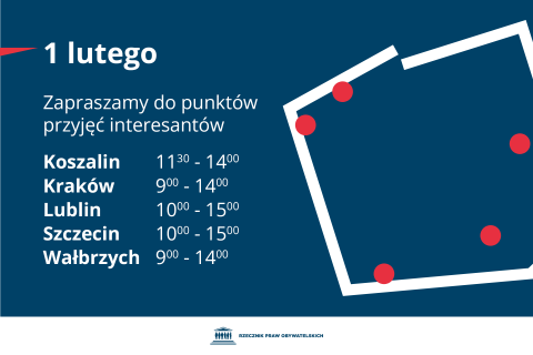 Plansza z tekstem "1 lutego zapraszamy do punktów przyjęcia interesantów: Koszalin - 11.30-14.00 - Kraków - 9:00-14:00 - Lublin - 10:00-15:00 - Szczecin - 10:00-15:00 - Wałbrzych - 9:00-14:00"