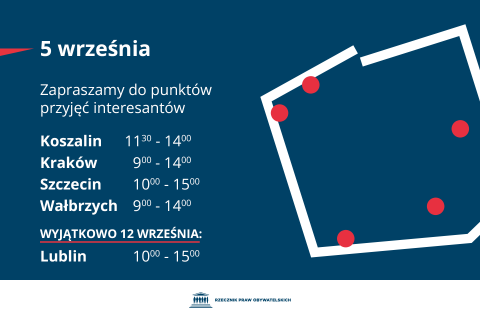 Plansza z tekstem "5 września zapraszamy do punktów przyjęcia interesantów: Koszalin - 11.30-14.00 - Kraków - 9:00-14:00 - Szczecin - 10:00-15:00 - Wałbrzych - 9:00-14:00 - Wyjątkowo 12 września: Lublin - 10:00-15:00" "