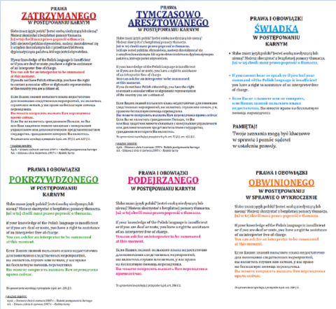 Wizualizacja pierwszych stron ulotek