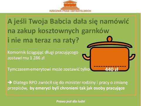 Zielona grafika z pomarańczowym garnkiem